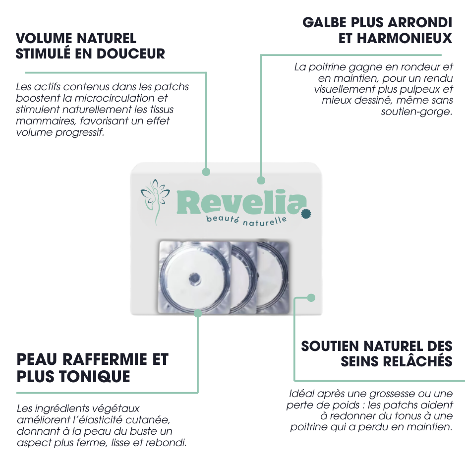 RÉVÉLIA LIFT - PATCH MAMMAIRE